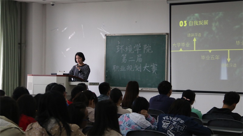 15vip太阳集团官网第二届职业规划大赛圆满结束